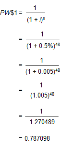 Image of an equation showing that the present worth of one dollar factor is equal to 1 over the quantity 1 plus i raised to the power n. The value for i is 0.005 (0.5 percent, the annual periodic rate), the value for n is 48 and the final result is 0.787098.