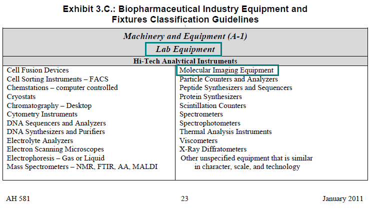 Image of the machinery and equipment (lab equipment) section of Exhibit 3.C: Biopharmaceutical Industry Equipment and Fixtures Classification Guidelines for lien date January 1, 2011 (page 23 AH 581) showing examples of machinery and equipment (lab equipment); and highlighting the machinery and equipment (lab equipment) item Molecular Imaging Equipment