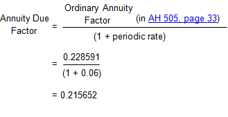 an equation showing that the annual annuity due factor is equal to the annual ordinary annuity factor found in AH 505 divided by the quantity 1 plus i, the periodic rate. The value for the annual ordinary annuity factor is 0.228591, the value for i is 0.06 (6 percent, annual periodic rate), and the result for the annual annuity due factor is 0.215652.