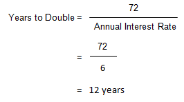 the formula for the Rule of 72.  The number of years for the amount to double is equal to 72 divided by the annual interest rate, in this example, 72 divided by 6, which equals 12 years.