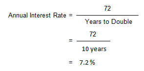 the formula for the Rule of 72. The annual interest rate is equal to 72 divided by the number of years to double, in this example, 72 divided by 10 years, which equals 7.2 percent.