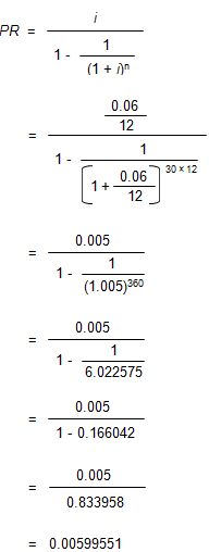 an equation showing that the periodic repayment factor is equal to i over one minus the quantity one over the quantity one plus i to the power n. The value for i, the periodic monthly interest rate, is 0.005 (the annual interest rate of 6% (0.06) divided by 12); the value for n, the number of monthly periods, is 306, (30 years multiplied by 12 months per year); and the calculated result for the factor is 0.00599551